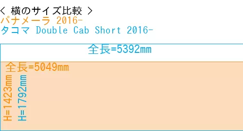 #パナメーラ 2016- + タコマ Double Cab Short 2016-